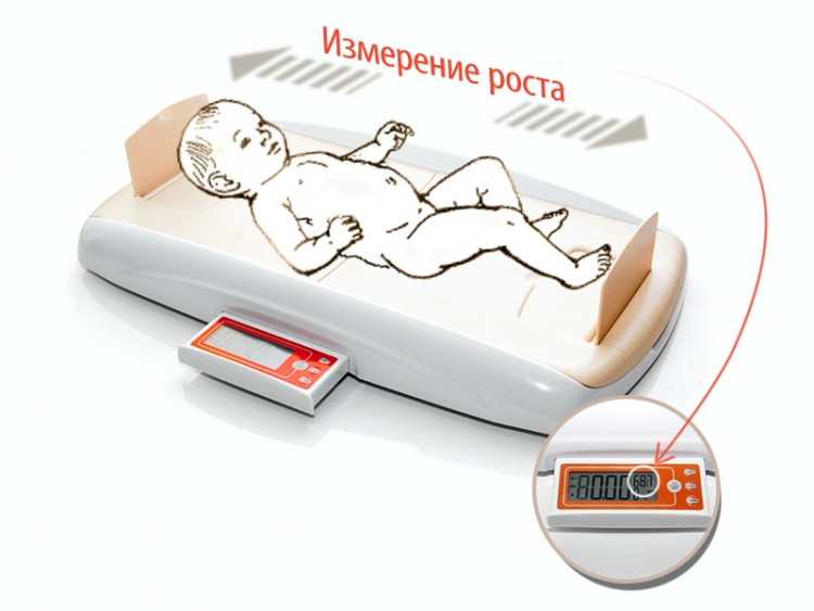 Детские электронные весы «BabyScale RSP-2060B» артикул 0021-149