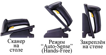 Сканер штрих-кода CipherLab 1500P, подставка артикул A1500PCBSU001             USB                 