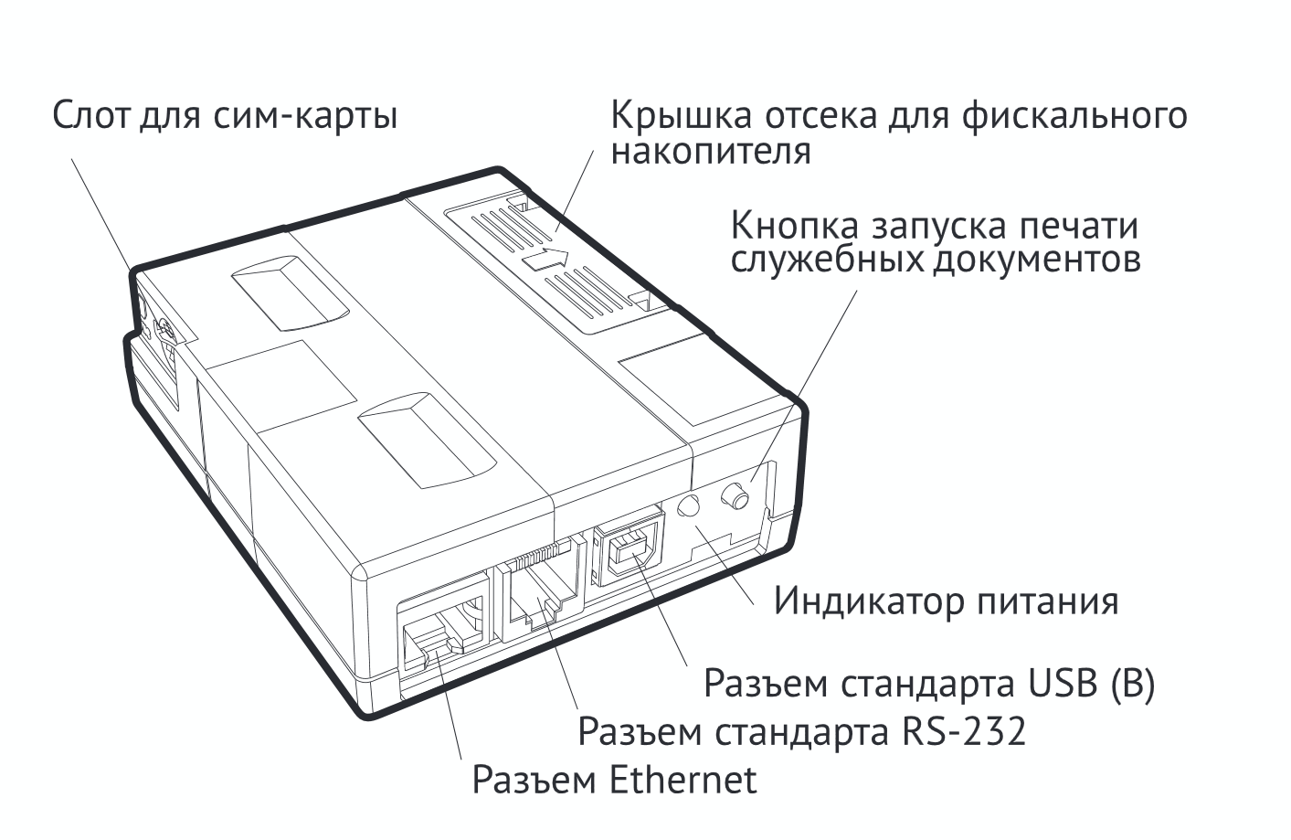 Фискальный регистратор Атол 42ФА без ФН ПО АТОЛ 5.0+ФФД 1.2 